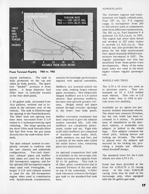 1963 Corvette News (V6-3)-18.jpg